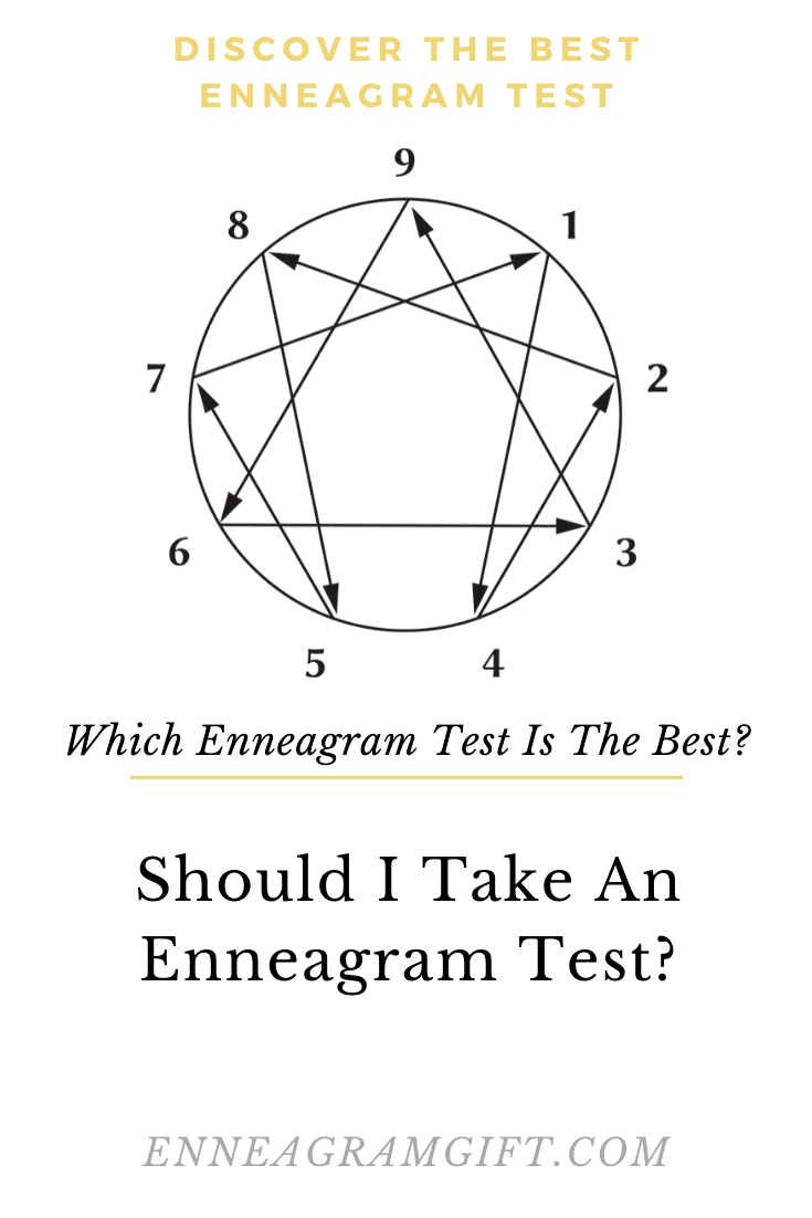 best enneagram test