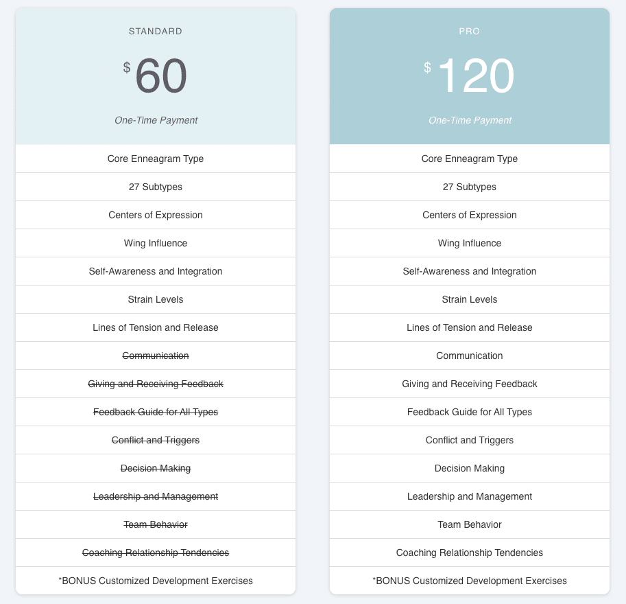 ieq9 test review