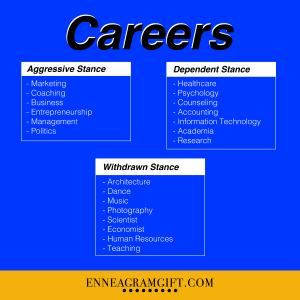 enneagram and career