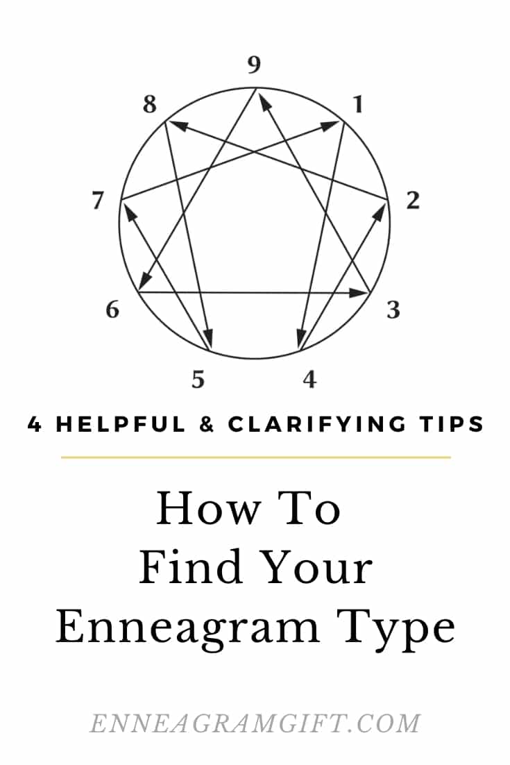 how to find your enneagram type