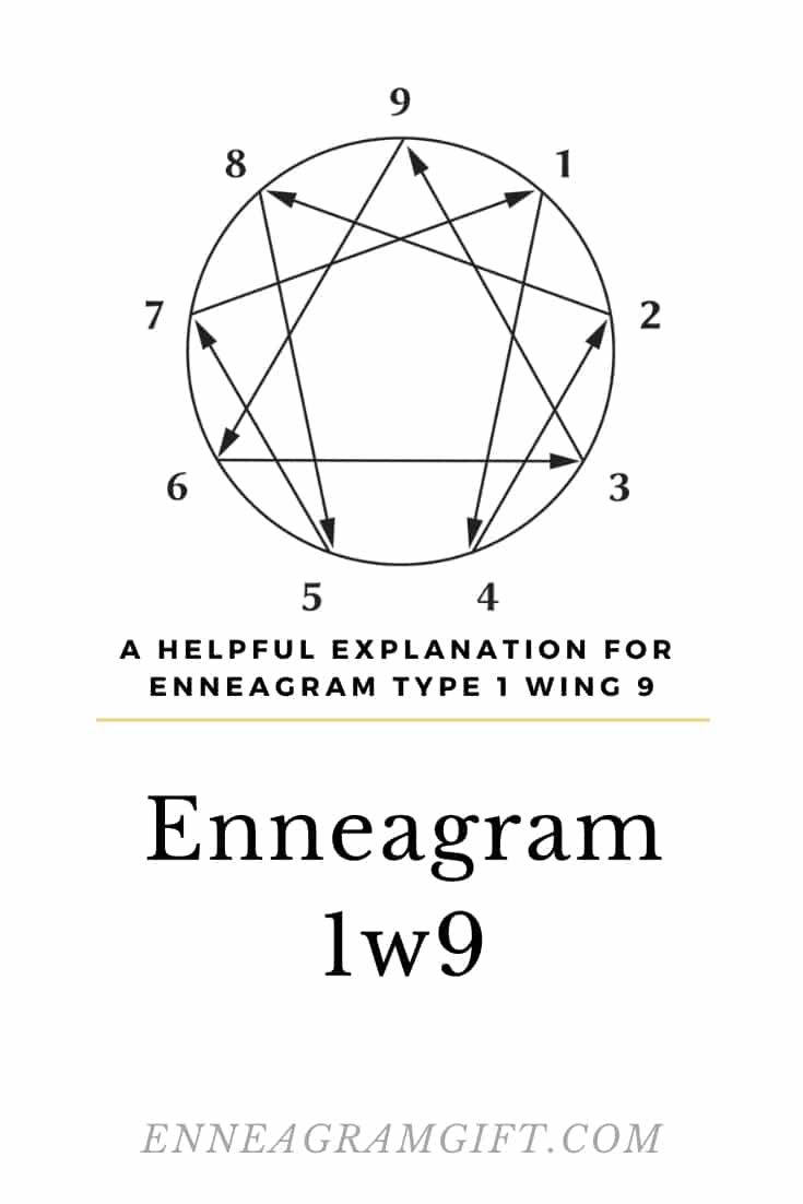 1w9 | A Helpful Explanation for Enneagram Type 1 Wing 9