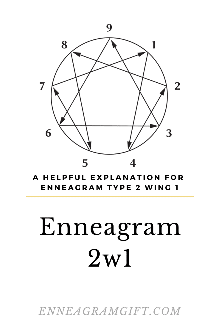 2w1 | A Helpful Explanation for Enneagram Type 2 Wing 1