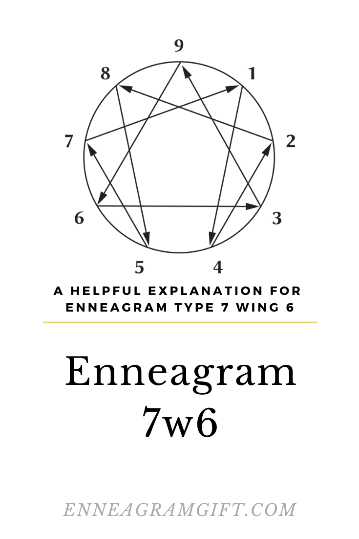 7w6 A Helpful Explanation For Enneagram Type 7 Wing 6 Enneagram Gifts